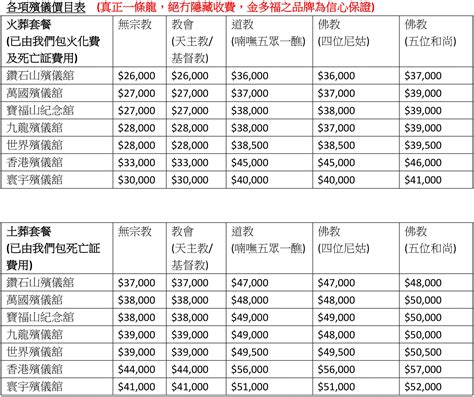 出殯日子|2024年下半年出殯黃道吉日